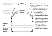 Dome Living Ebook: What You Need to Know About a Monolithic Dome Home—Before You Buy One